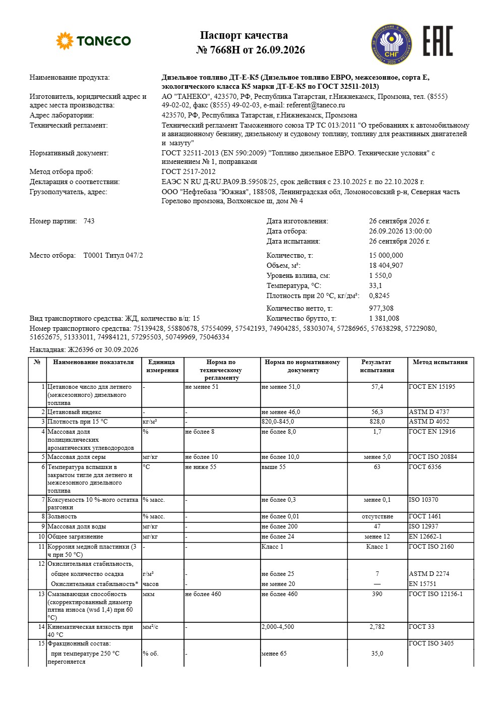 Паспорт качества: ТАНЕКО, 26.09.2026