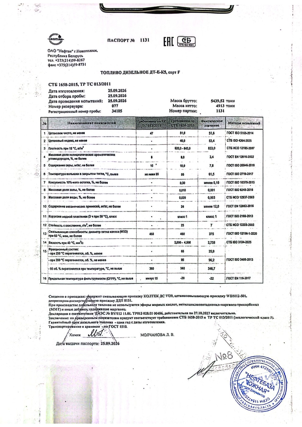 Паспорт качества: Дизельное топливо ДТ-Е-К5 Сорт F, 25.09.2026
